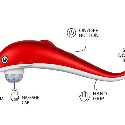 Swadeshi World Dolphin Massager for Pain Relief – Handheld Dolphin Massager with Vibration & Infrared Full Body Massager for Stress Relief –
