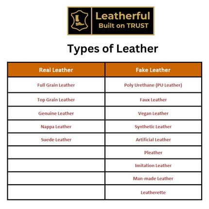 SWADESHI WORLD Leatherful Formal Lace-up Shoes for Men Full Grain Leather TPR Sole Party Shoes All Occassion Genuine Leather