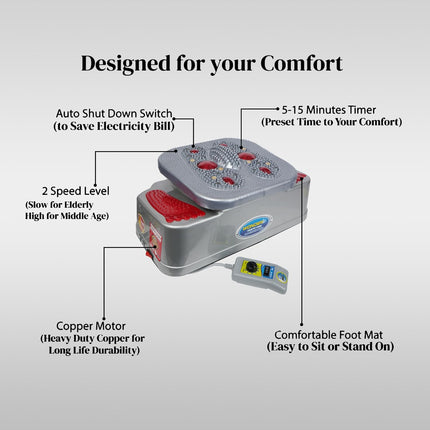 Swadeshi World Wonder Blood Circulation Machine With Heating Technology Massager